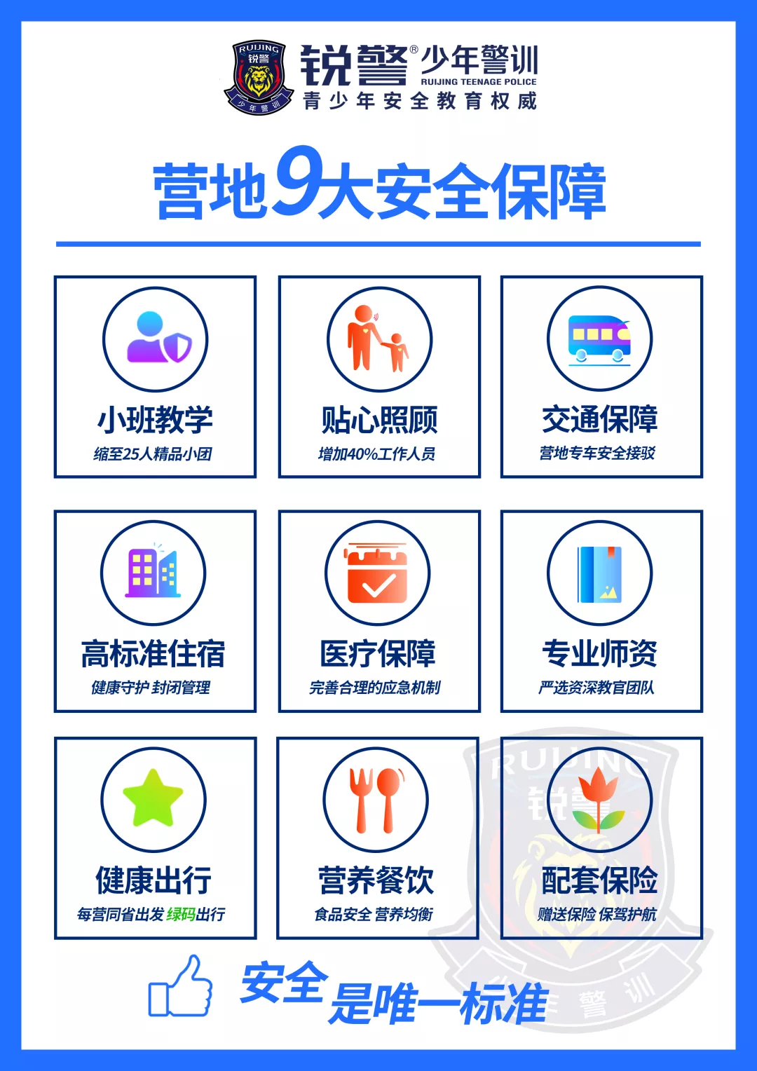 銳警少(shǎo)年(nián)警訓夏令營:我們在奔跑,創造屬于自(zì)己的(de)警察夢